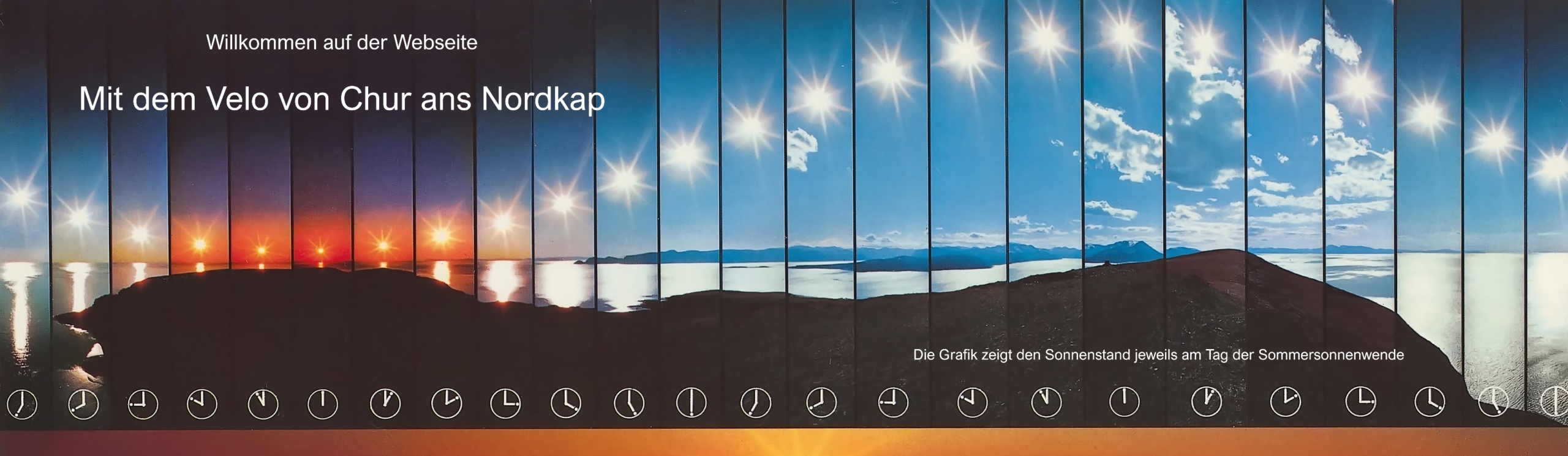 Nordkap Zeitachse